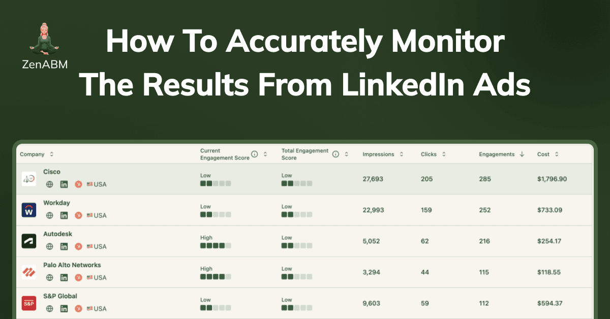 How to Accurately Monitor the Results From LinkedIn Ads