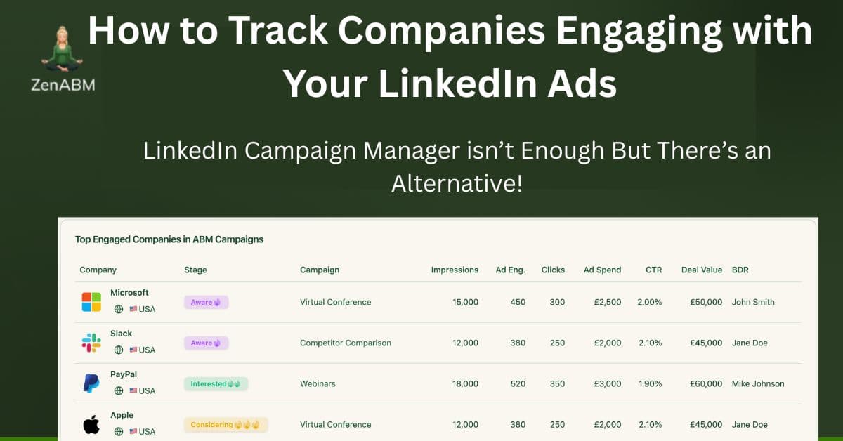 How to Track Companies Engaging with Your LinkedIn ads