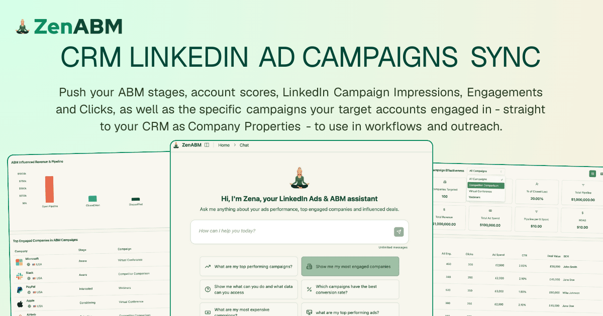 CRM LinkedIn Ads Data Sync | ZenABM