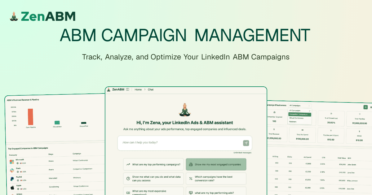 ABM Campaign Management and Performance Tracking | ZenABM