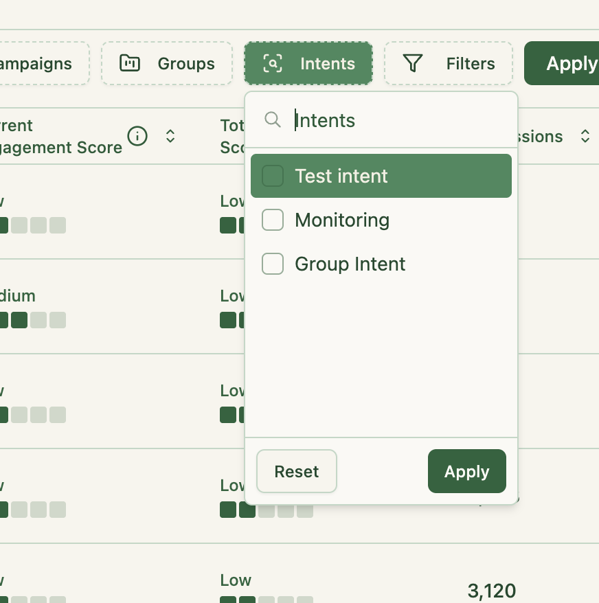 Buyer Intent analysis in ZenABM