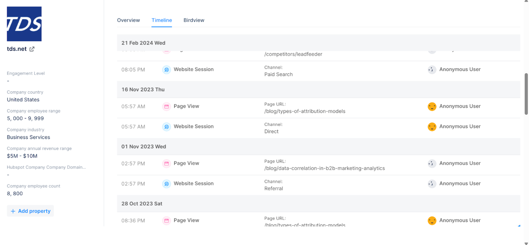 Account timeline view in Factors.ai