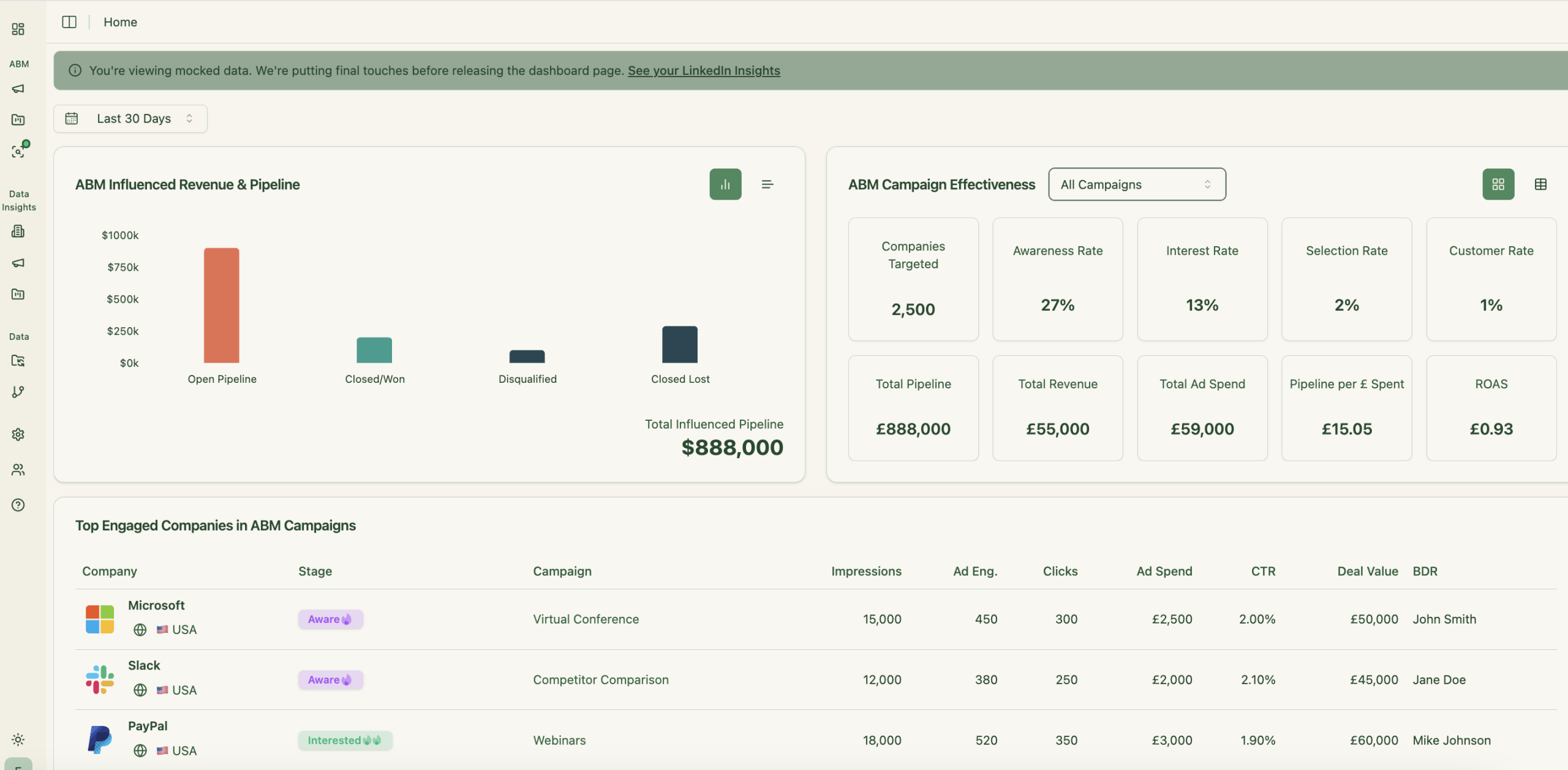 zenabm dashboard