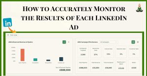 How to Accurately Monitor the Results of Each LinkedIn Ad