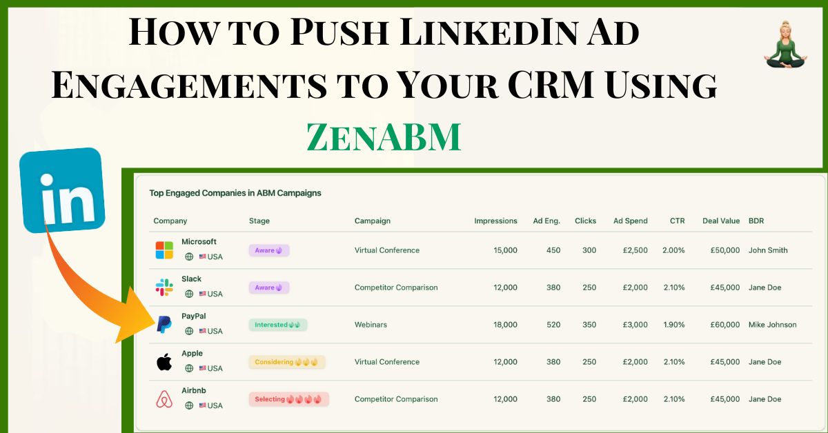 How to Push LinkedIn Ad Engagements to Your CRM Using ZenABM