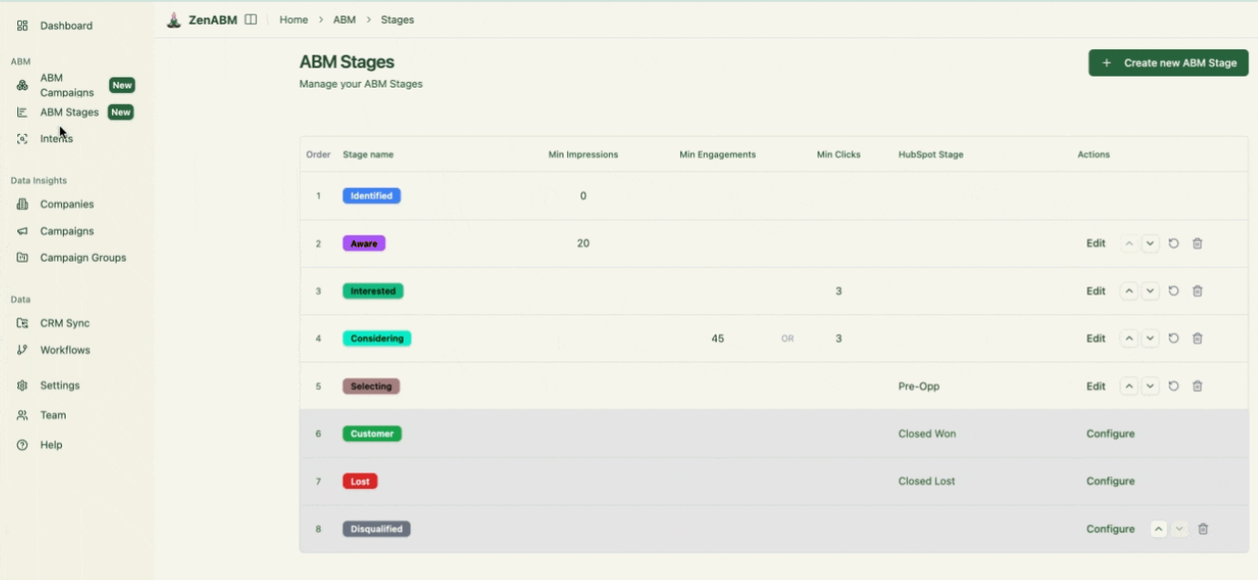 ABM stage configuration in ZenABM