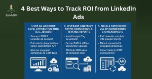 4 Best Ways to Track ROI from LinkedIn Ads