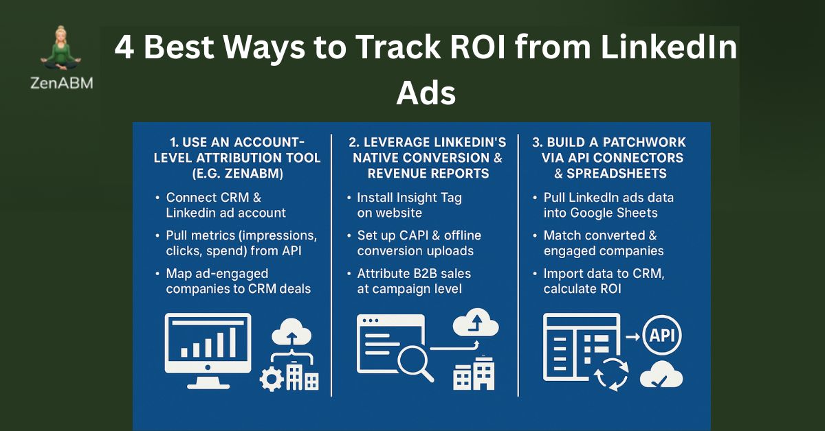 4 Best Ways to Track ROI from LinkedIn Ads