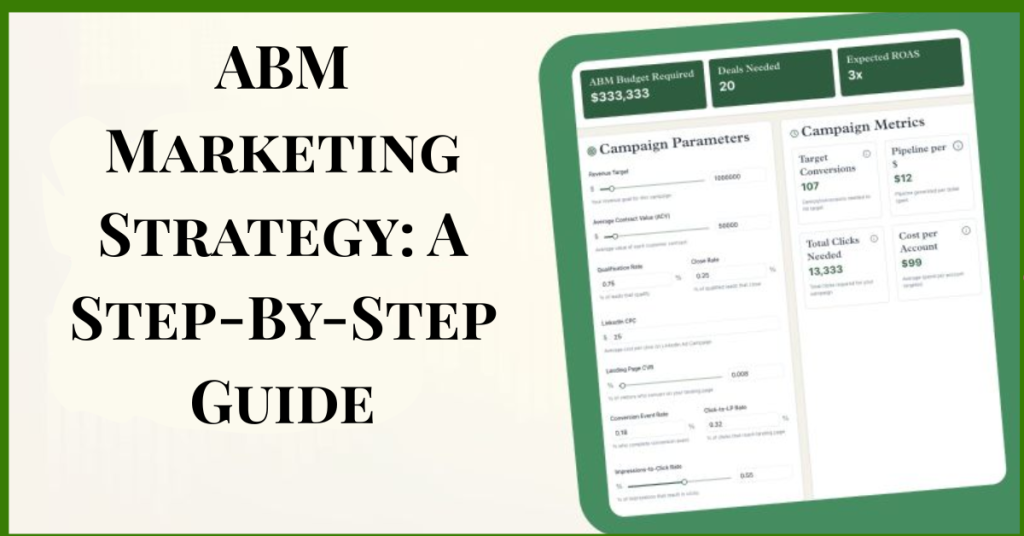 ABM Marketing Strategy A Step-By-Step Guide for 2025