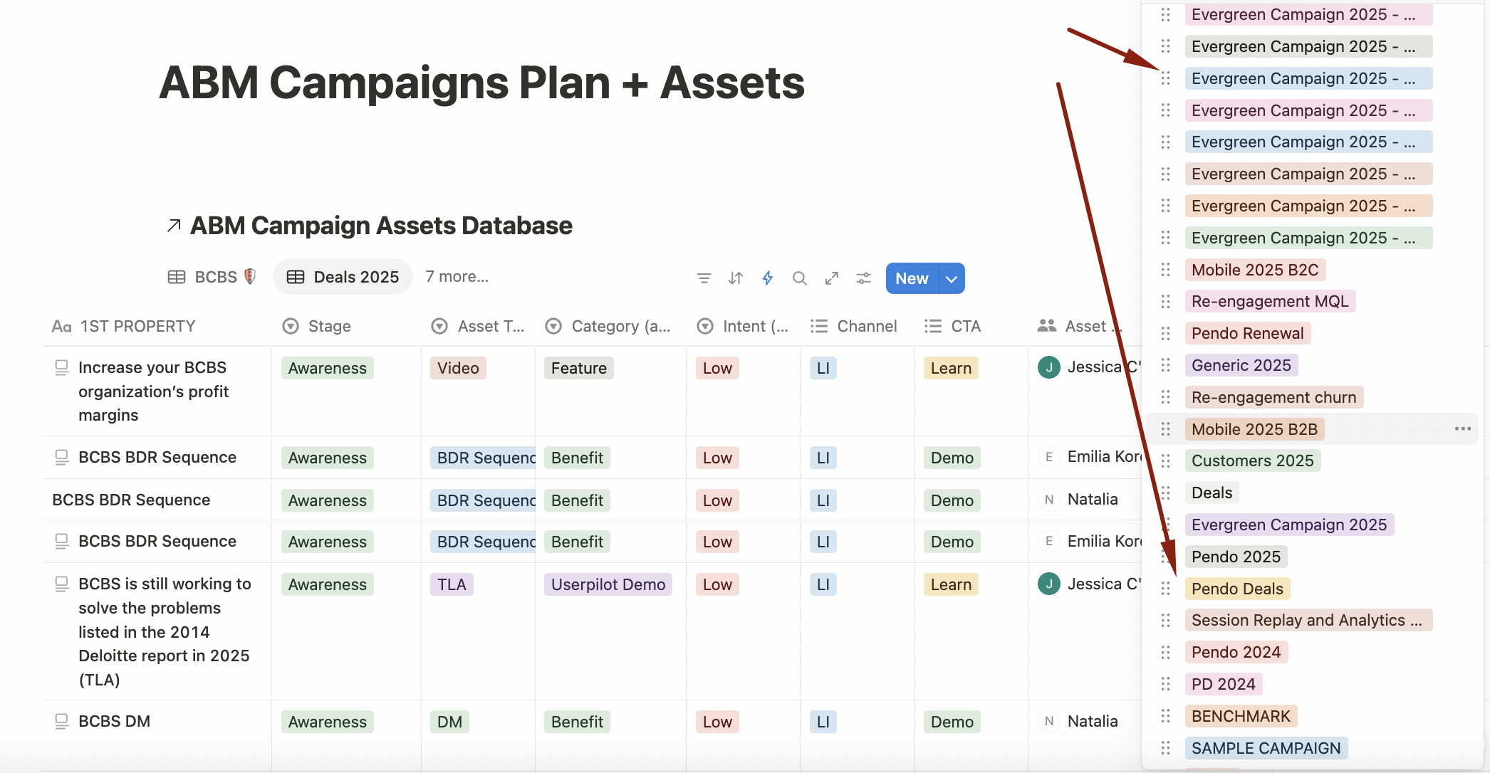 ABM campaigns