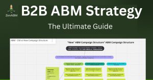 B2B ABM Strategy: The Ultimate Guide