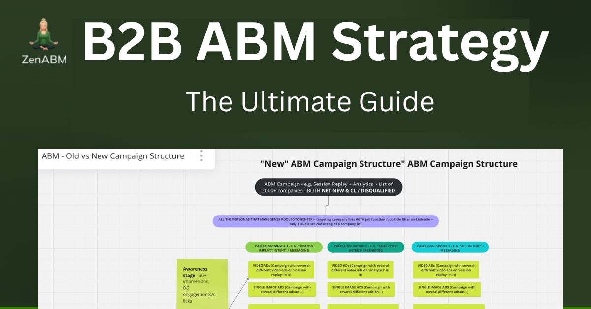 B2B ABM Strategy: The Ultimate Guide