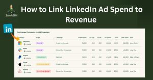 How to Link LinkedIn Ad Spend to Revenue