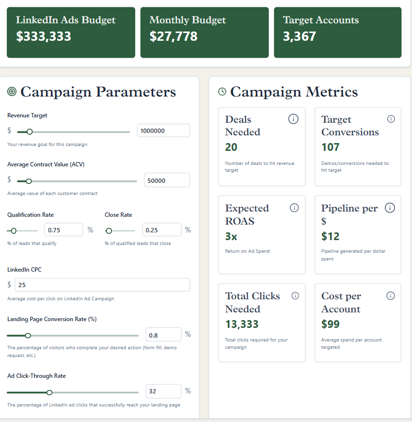 ABM Budget Calculator screenshot