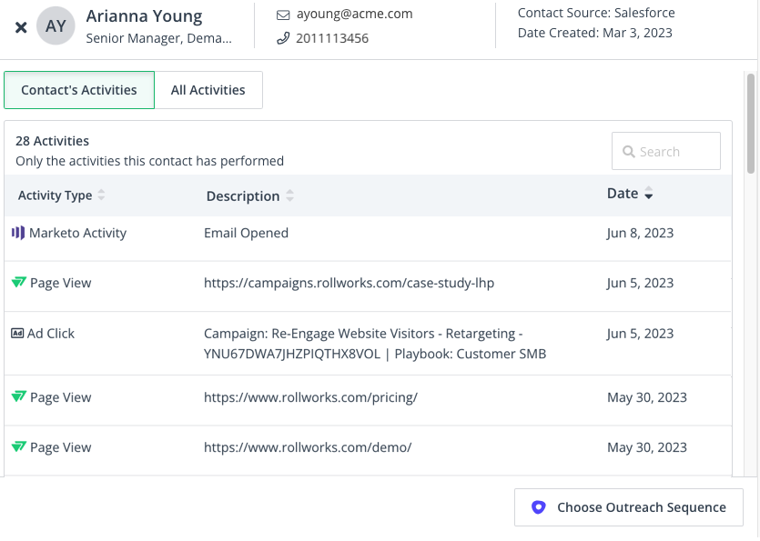 See all activity of a specific contact in an account in RollWorks