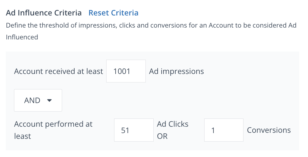 defining ad influence criteria in RollWorks