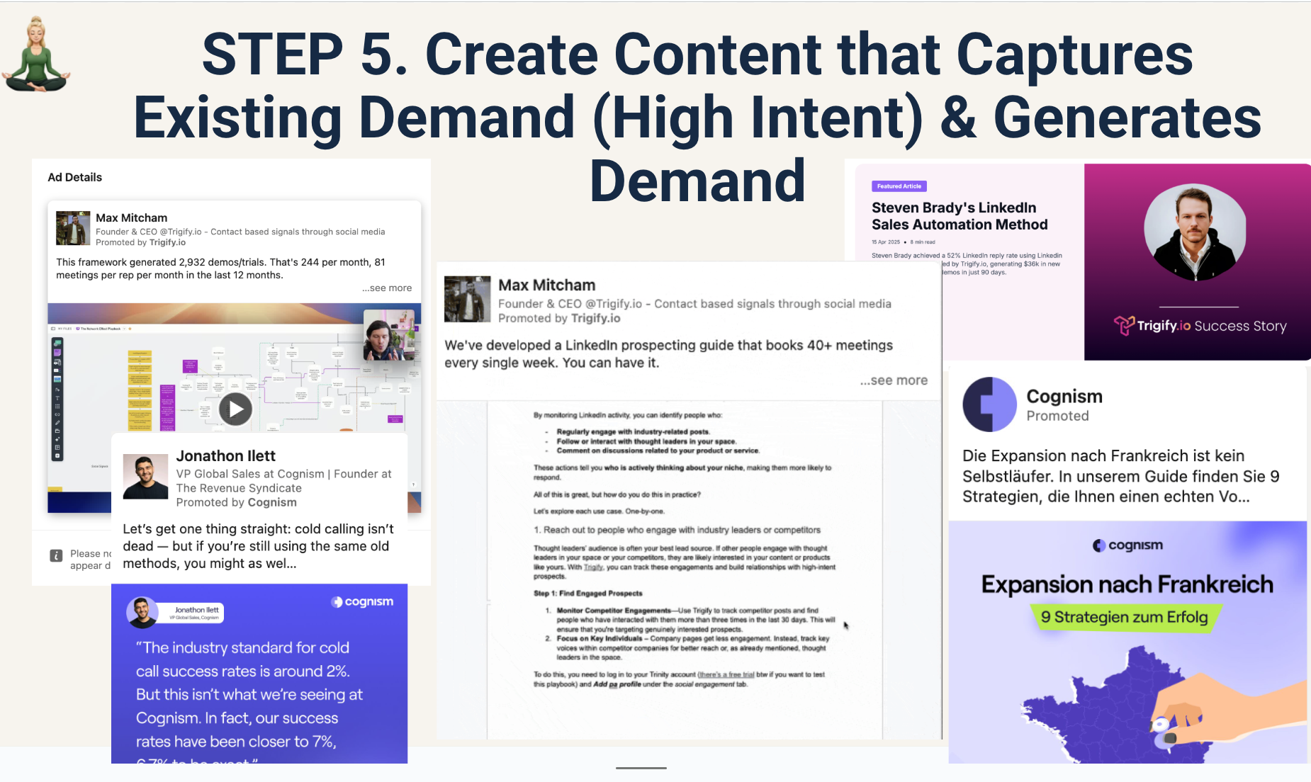 generate and capture demand