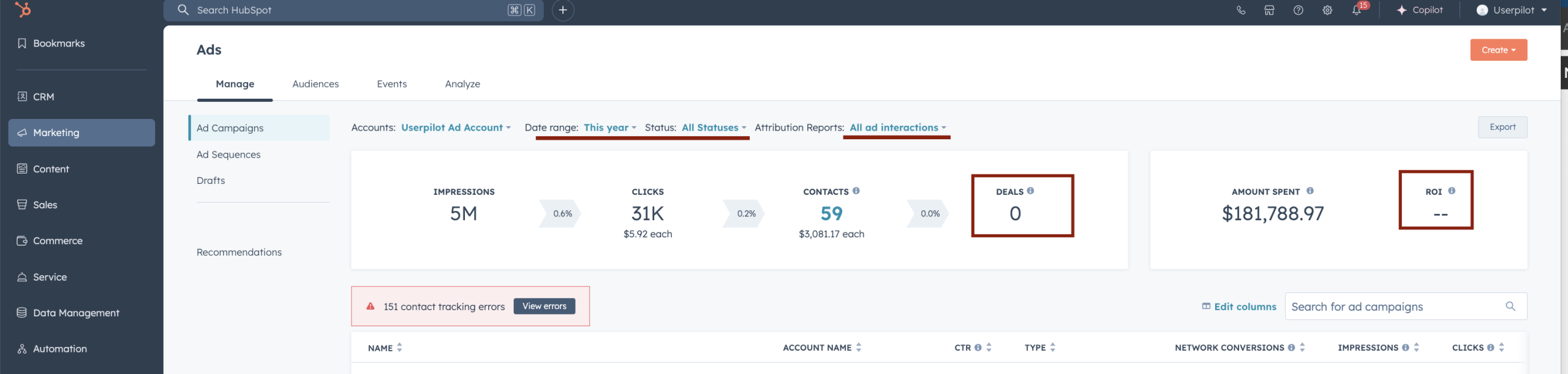 no revenue attribution to LinkedIn ads on Hubspot