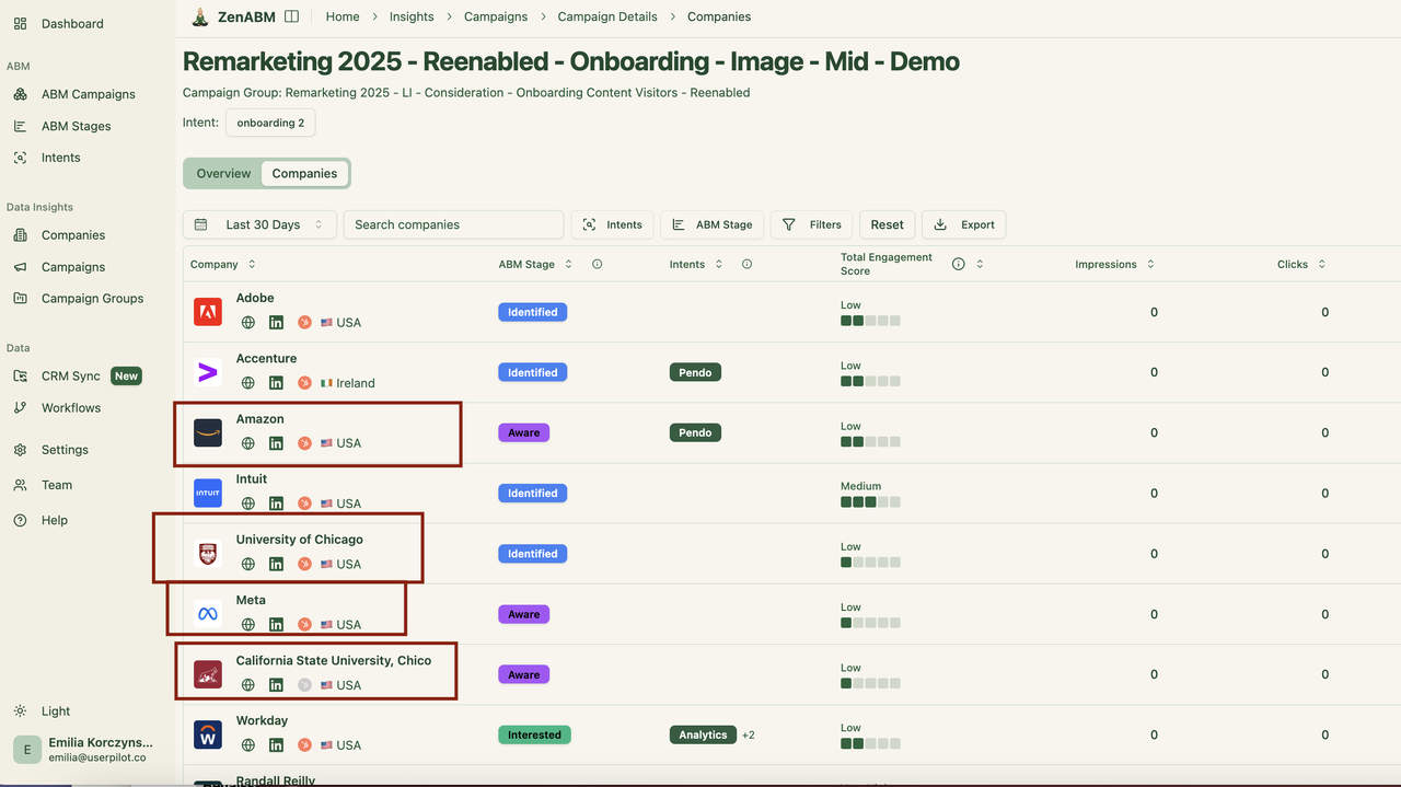 Smart retargeting flow