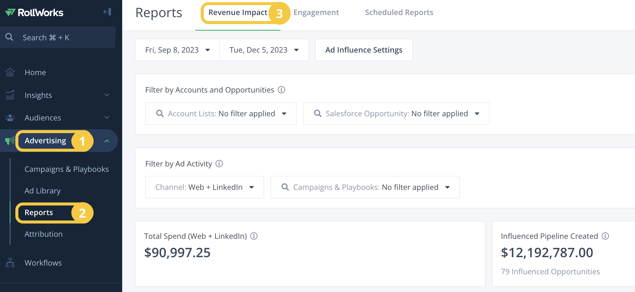 Revenue impact report in RollWorks