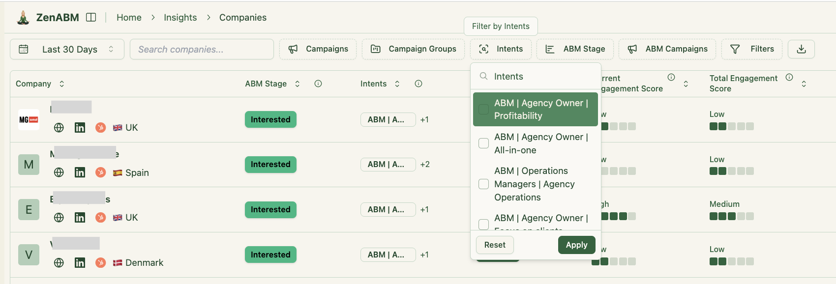 Agency intents zenabm productive