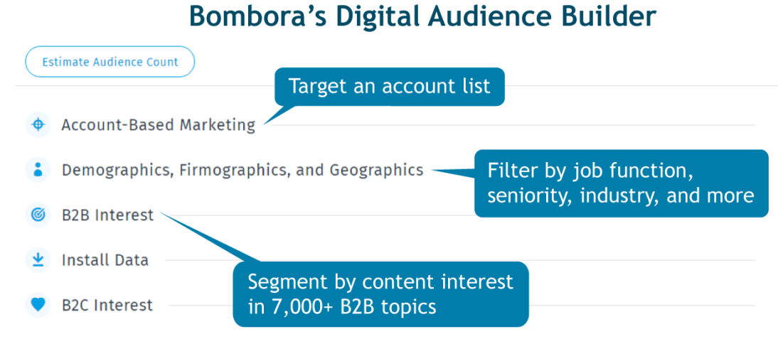 Digital audience segment builder in Bombora