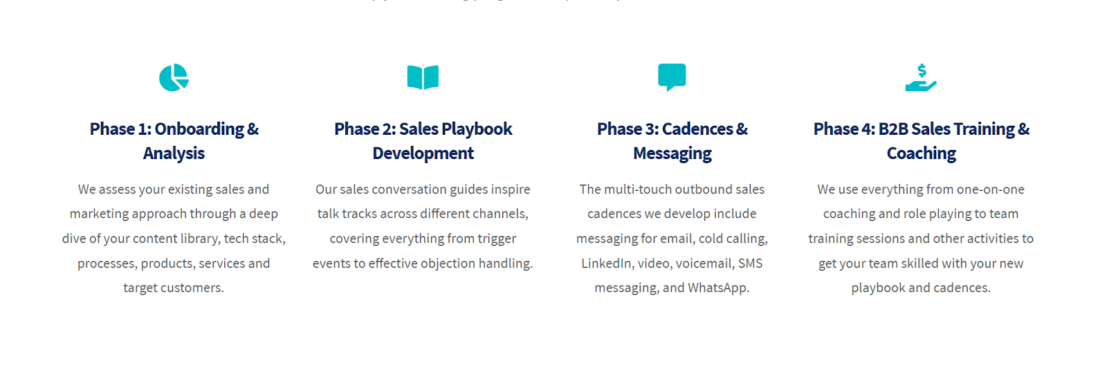 Growth Genie methodology