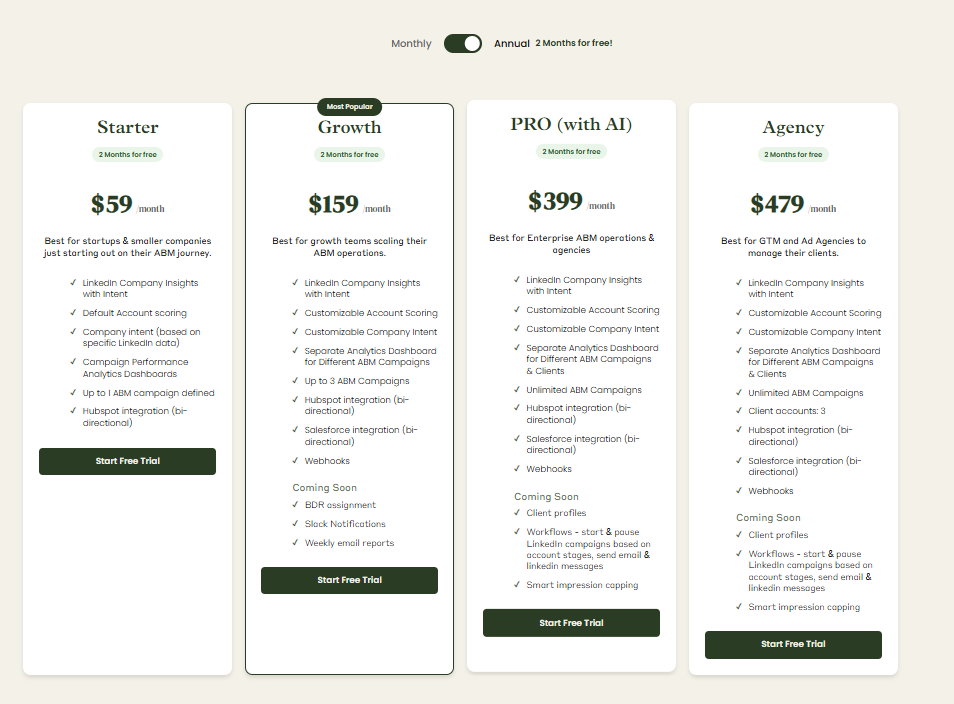ZenABM pricing