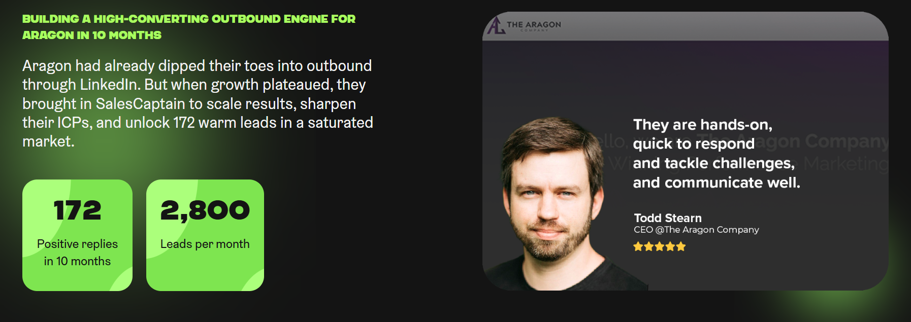 A SalesCaptain review