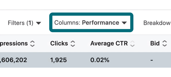 Track performance with CTR
