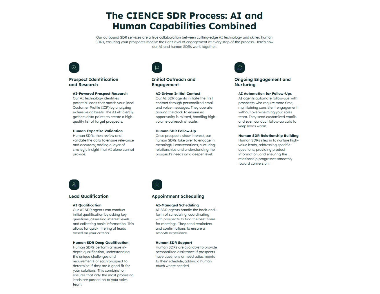 CIENCE's outreach services