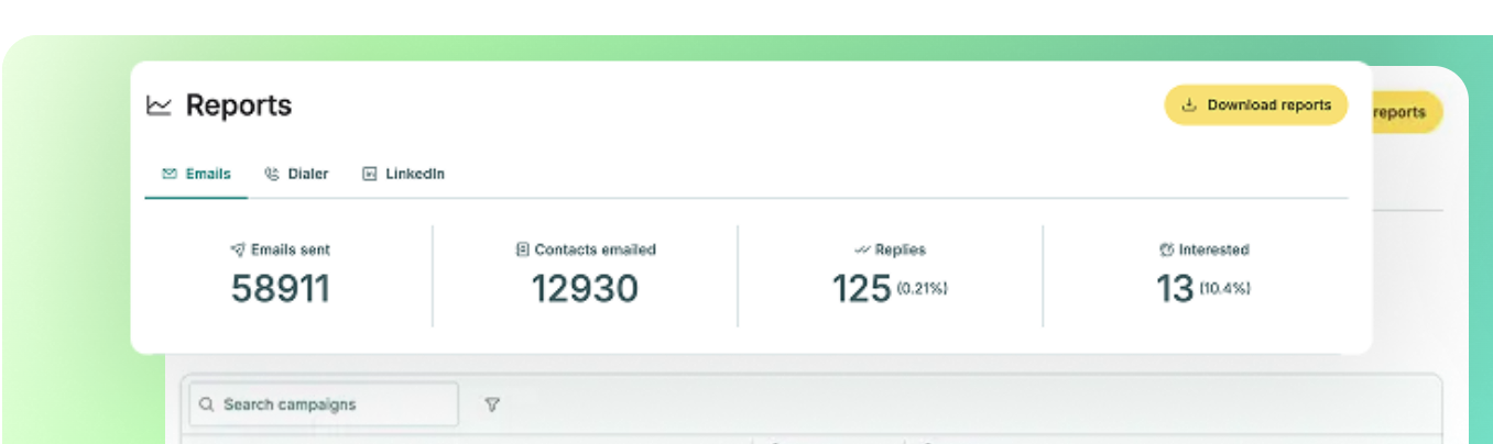 Martal Group reporting