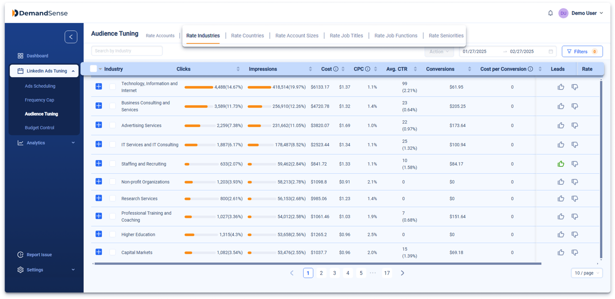 Audience tuning in DemandSense