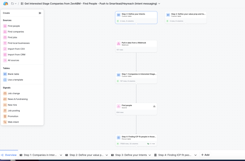 Clay template overview
