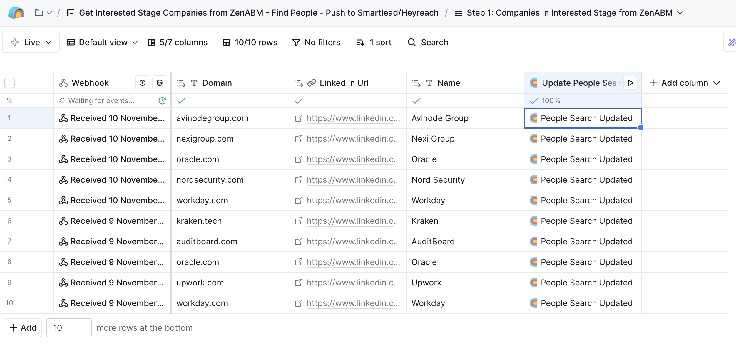 Companies sent from ZenABM into Clay via Webhook for autoprospecting