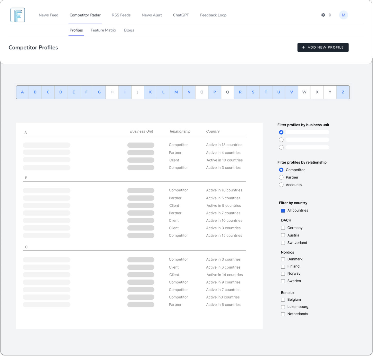 Competitor radar in InsightSync