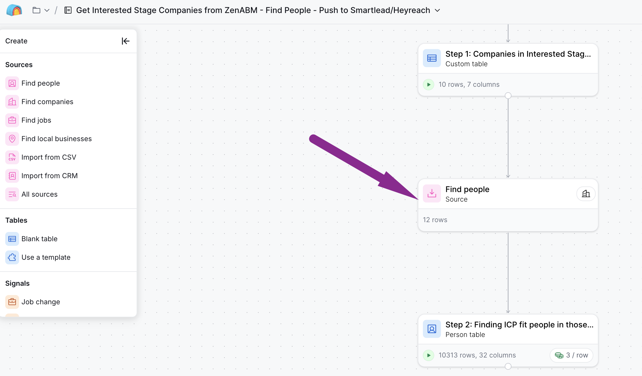 Find people in interested companies pushed from ZenABM Clay