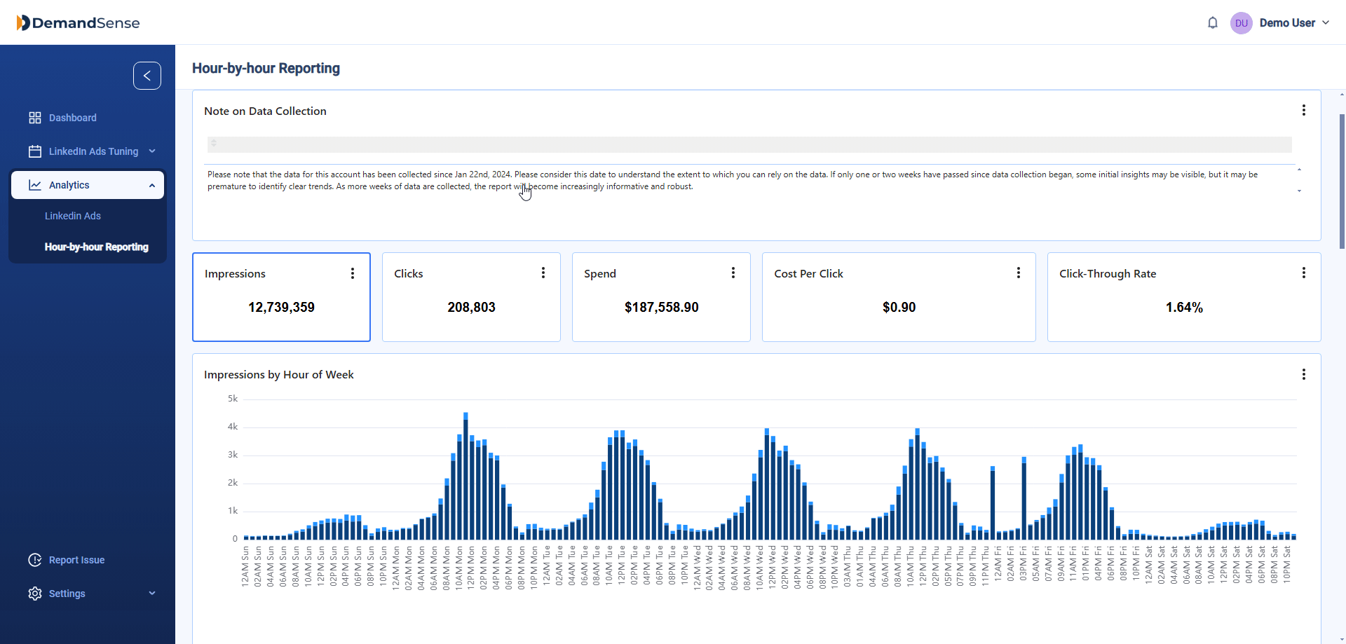 Hourly reporting in DemandSense