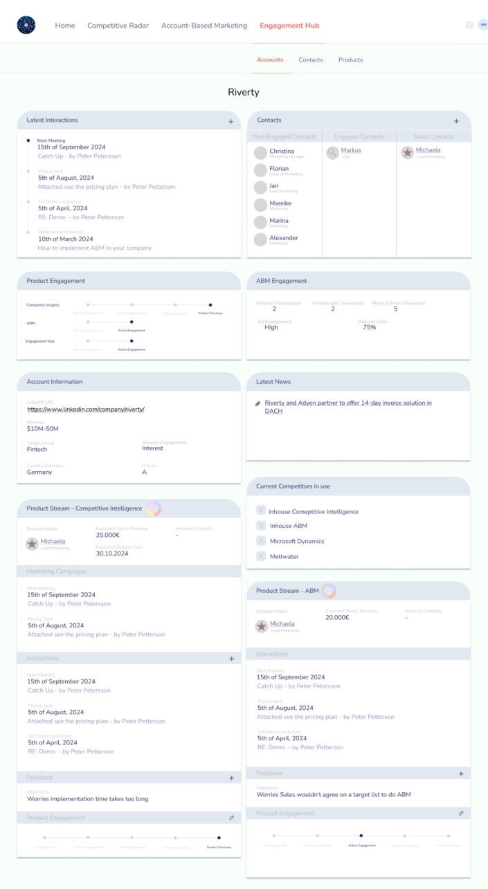 contact-level engagement tracking in InsightSync