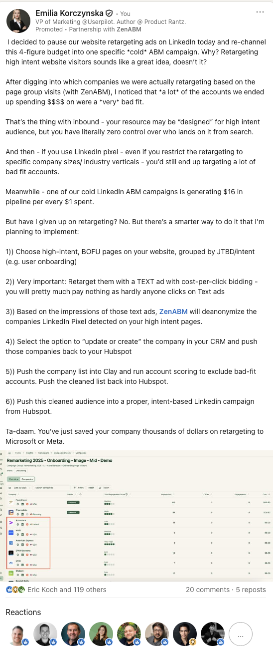 Linkedin website visits retargetting ads