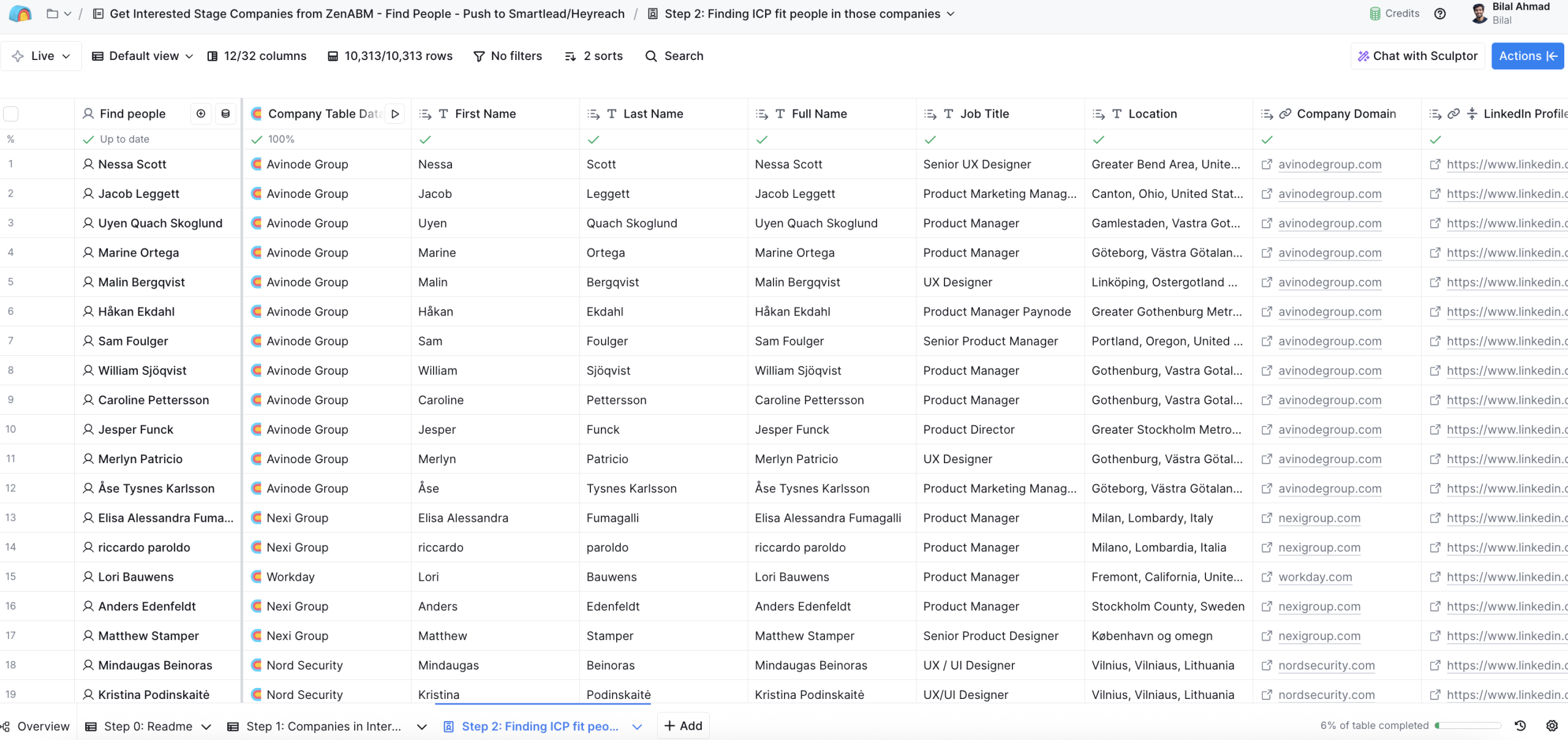 List of ICPs from interested stage companies in Clay from ZenABM
