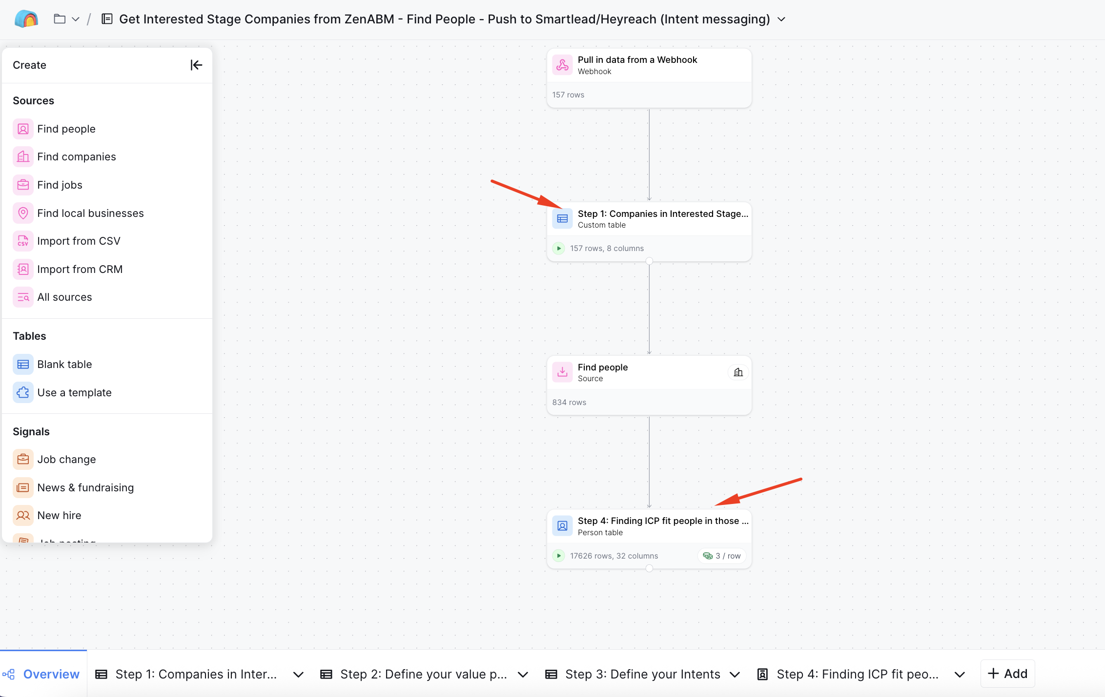 STEP 1- New Clay ZenABM autoprospecting template
