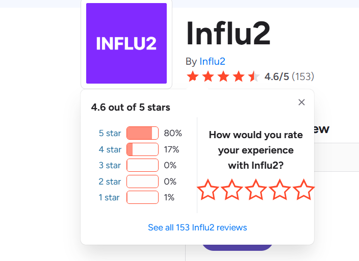 Rating of Influ2 on G2.ai