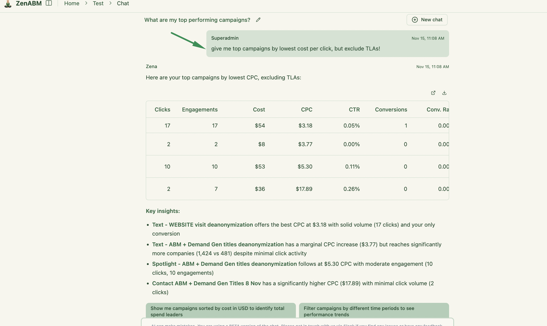 Top campaigns by lowest cost per click excluding TLAs